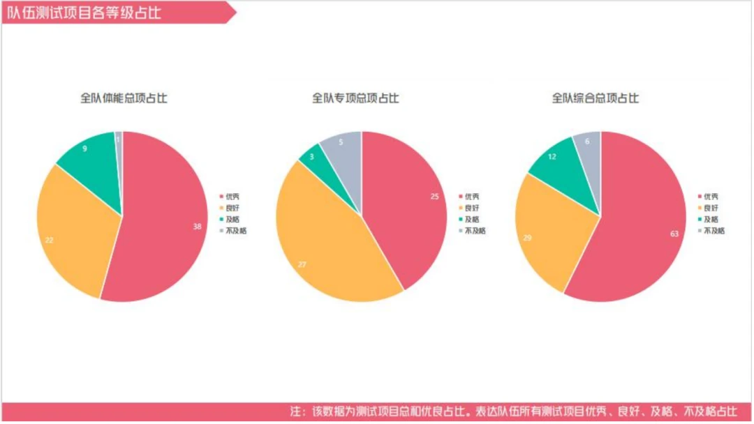 如何通过数据分析优化篮板训练效果?_2